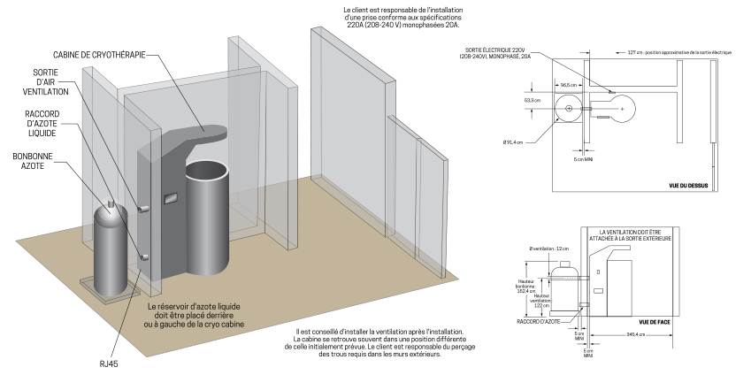 Quelles sont les conditions d’installation pour un appareil de cryothérapie ?